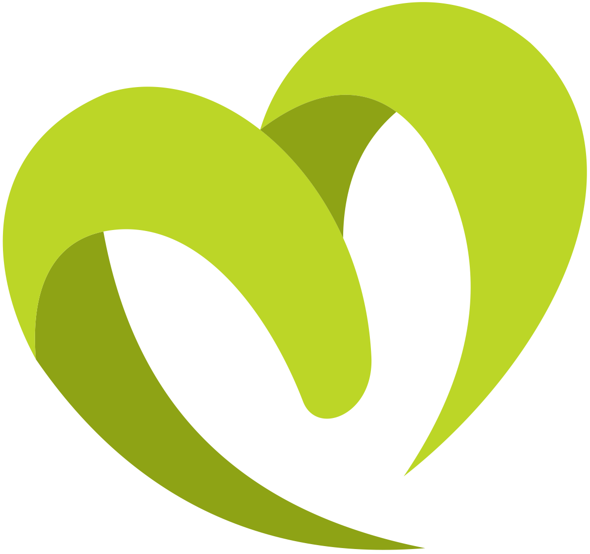 iwaca